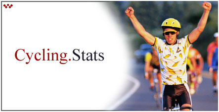 WinningStats.com offers stats tracking for free.  Cross Country Skiing, Cycling, Inline Skating, Running, Swimming.